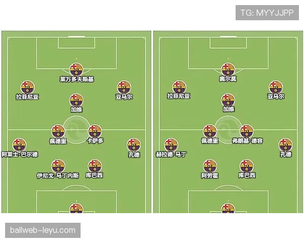 佩德里弗里克战术核心引领现代足球革新,新趋势引发广泛关注 佩德里弗里克战术核心引领现代足球革新,新趋势引发广泛关注