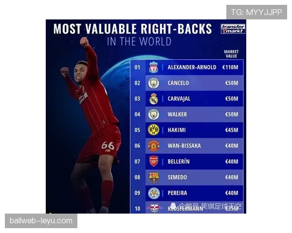 坎塞洛事件引发足坛广泛关注，未来动向成焦点