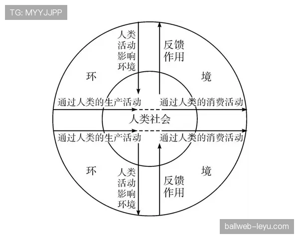 库杜斯:从中场新星到前场核心的角色演变分析 库杜斯:从中场新星到前场核心的角色演变分析